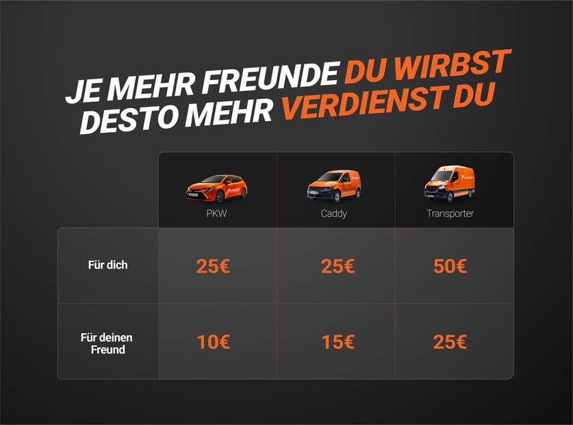 Driver Banner Table_DE