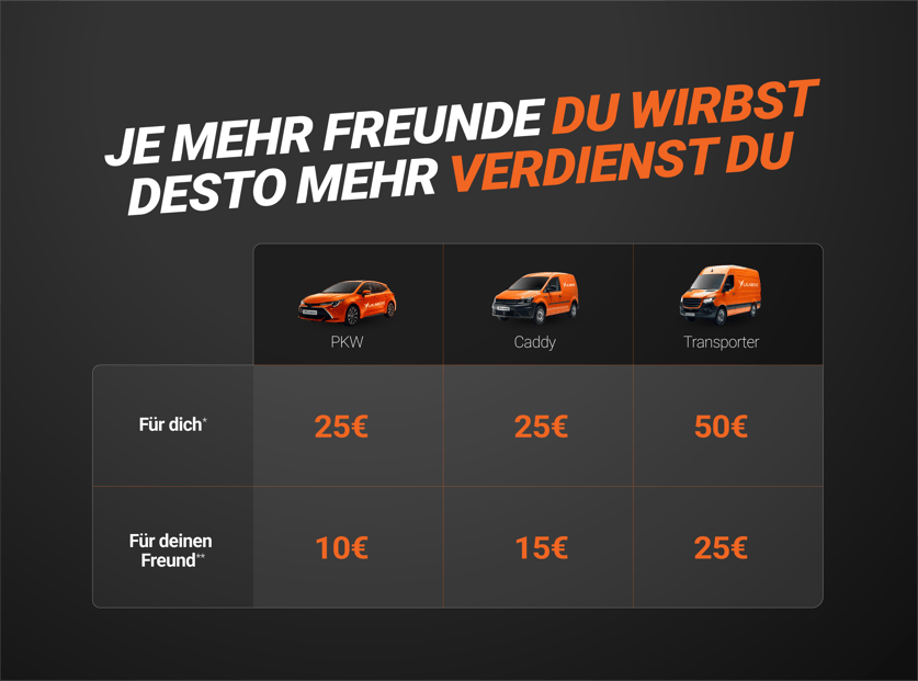 Driver Banner Table_DE