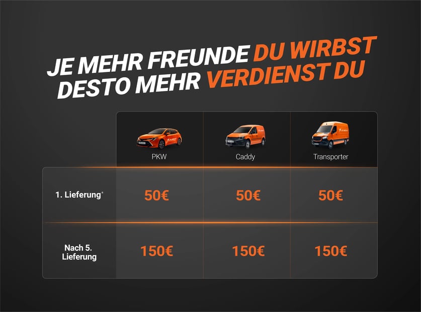 Driver Banner Table_DE_V3