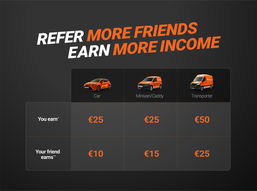 Driver Banner Table_EN