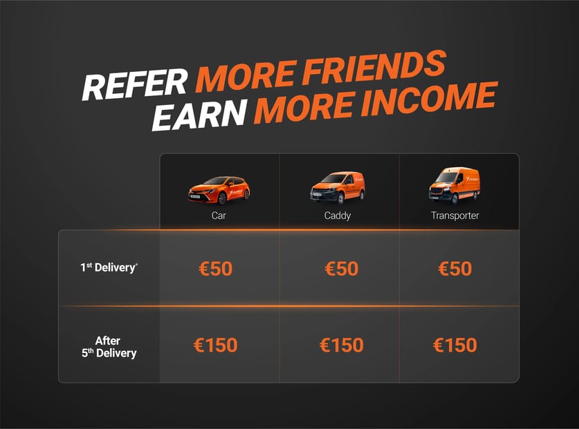 Driver Banner Table_EN_V3